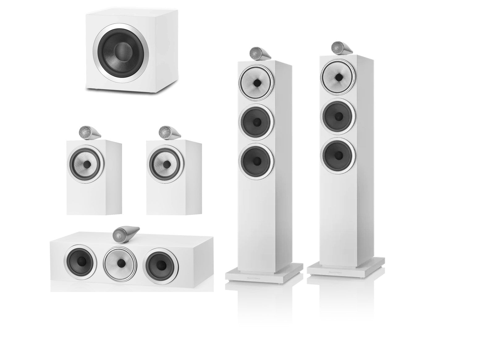Bowers & Wilkins 5.1 Surround Package
