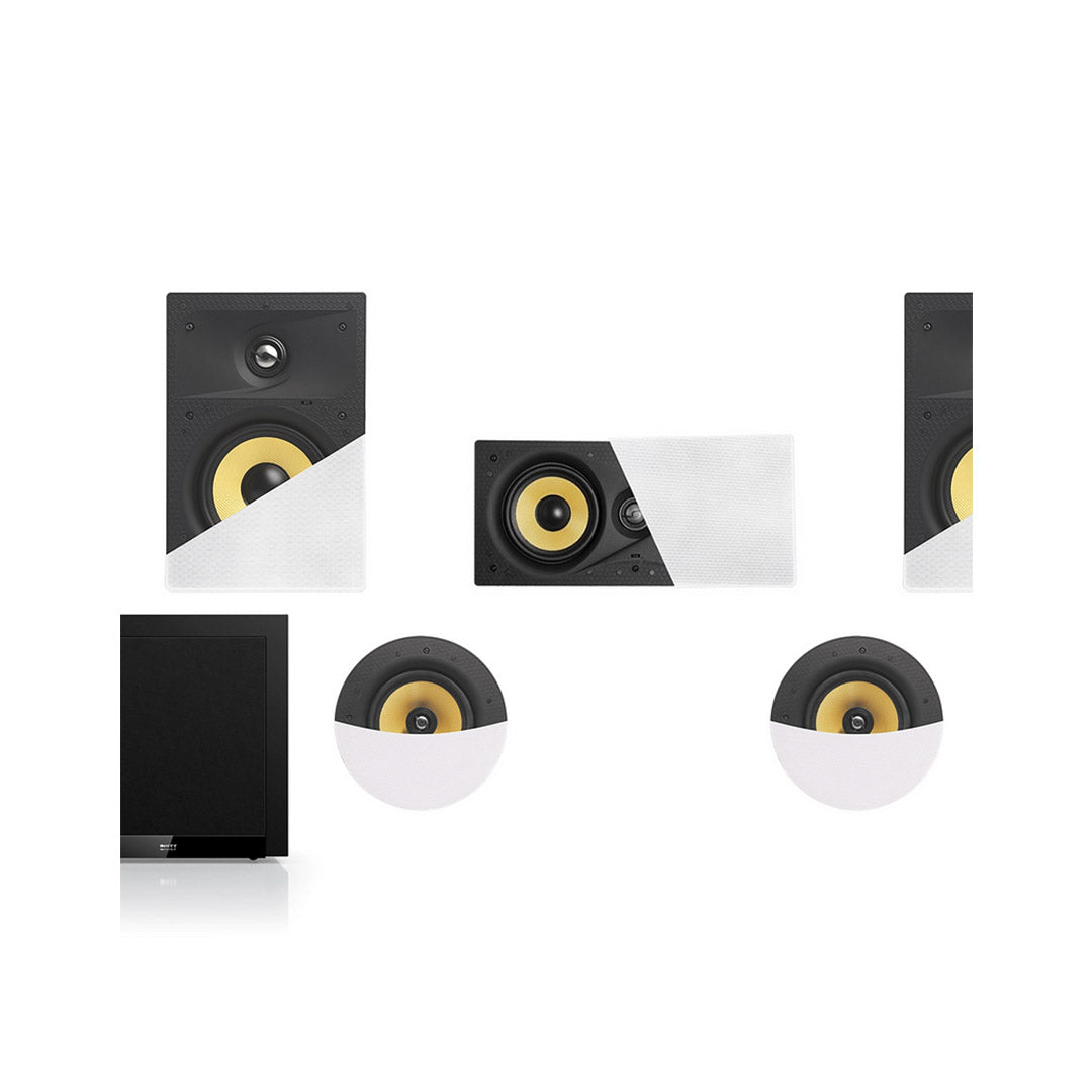 OrangeAudio / KEF home cinema speakersysteem Inbouw - OrangeAudio