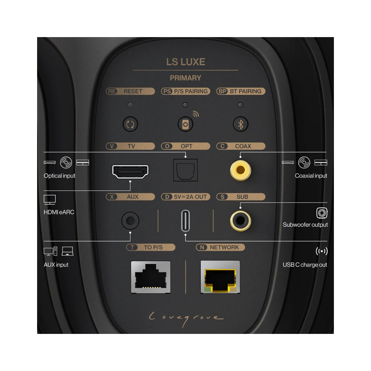 KEF LS LUXE