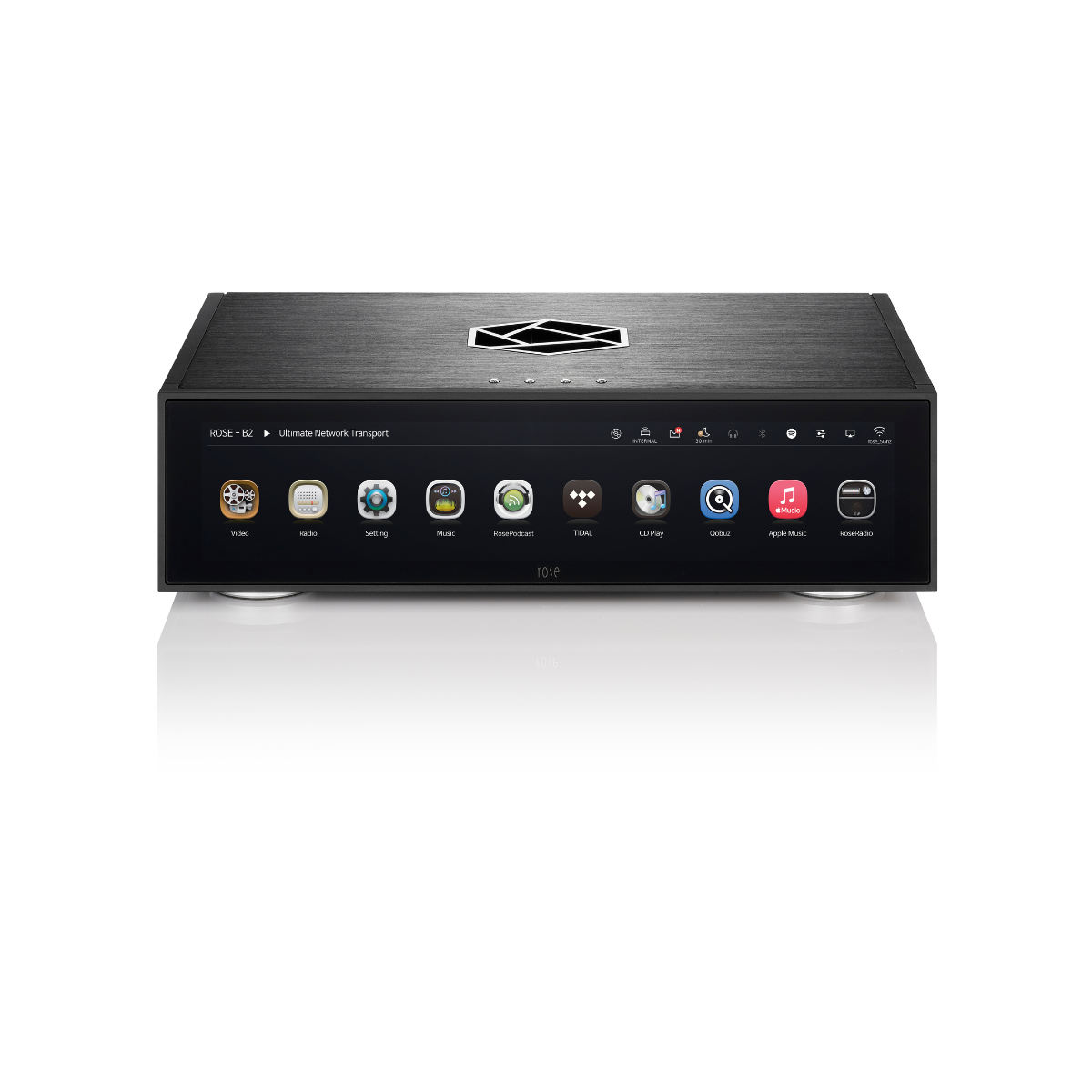 Hifi Rose Trasporto di rete RS130