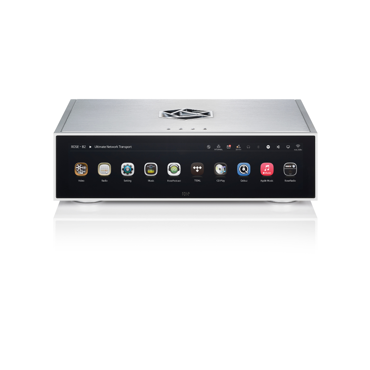 Hifi Rose Trasporto di rete RS130