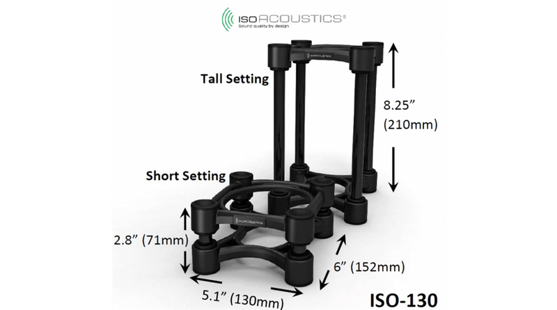 Isoacoustics ISO-130