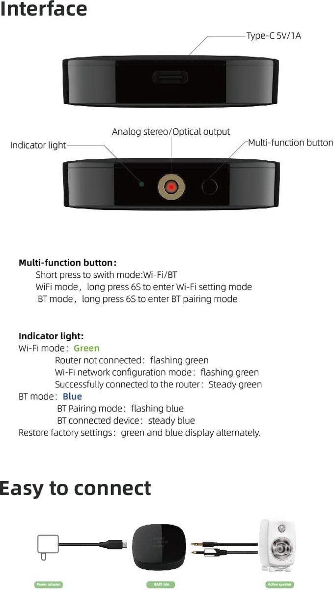 IEAST OLIO AudioCast con Airplay