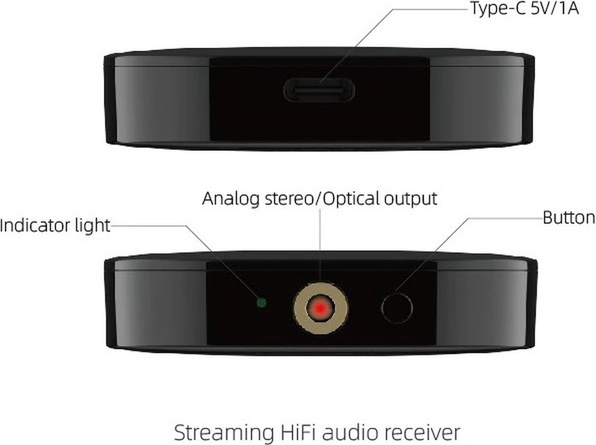 IEAST OLIO AudioCast con Airplay